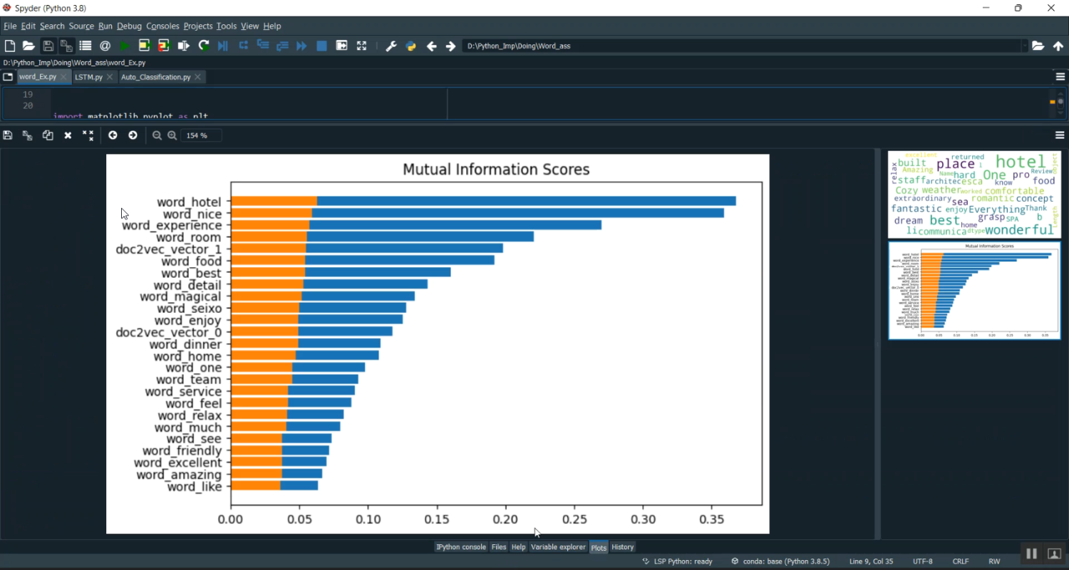 Automatic Association Word Extraction in Python Projects