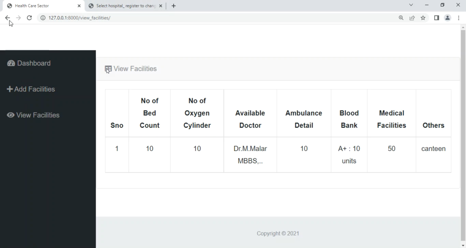 Health Care Sector in Django Python