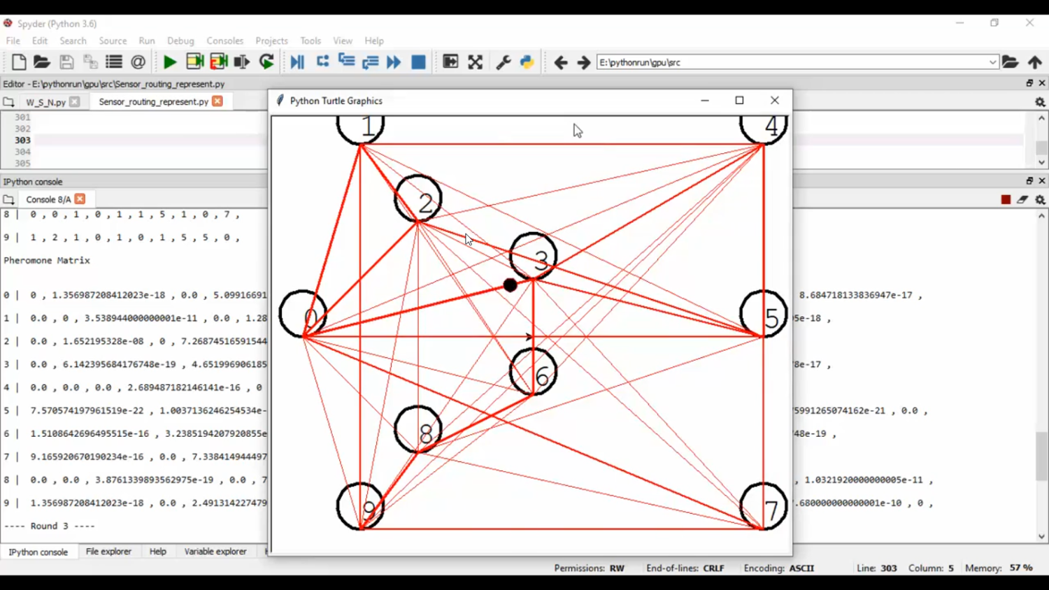 Robust Routing Protocol for 5G Mesh Networks in Python Projects