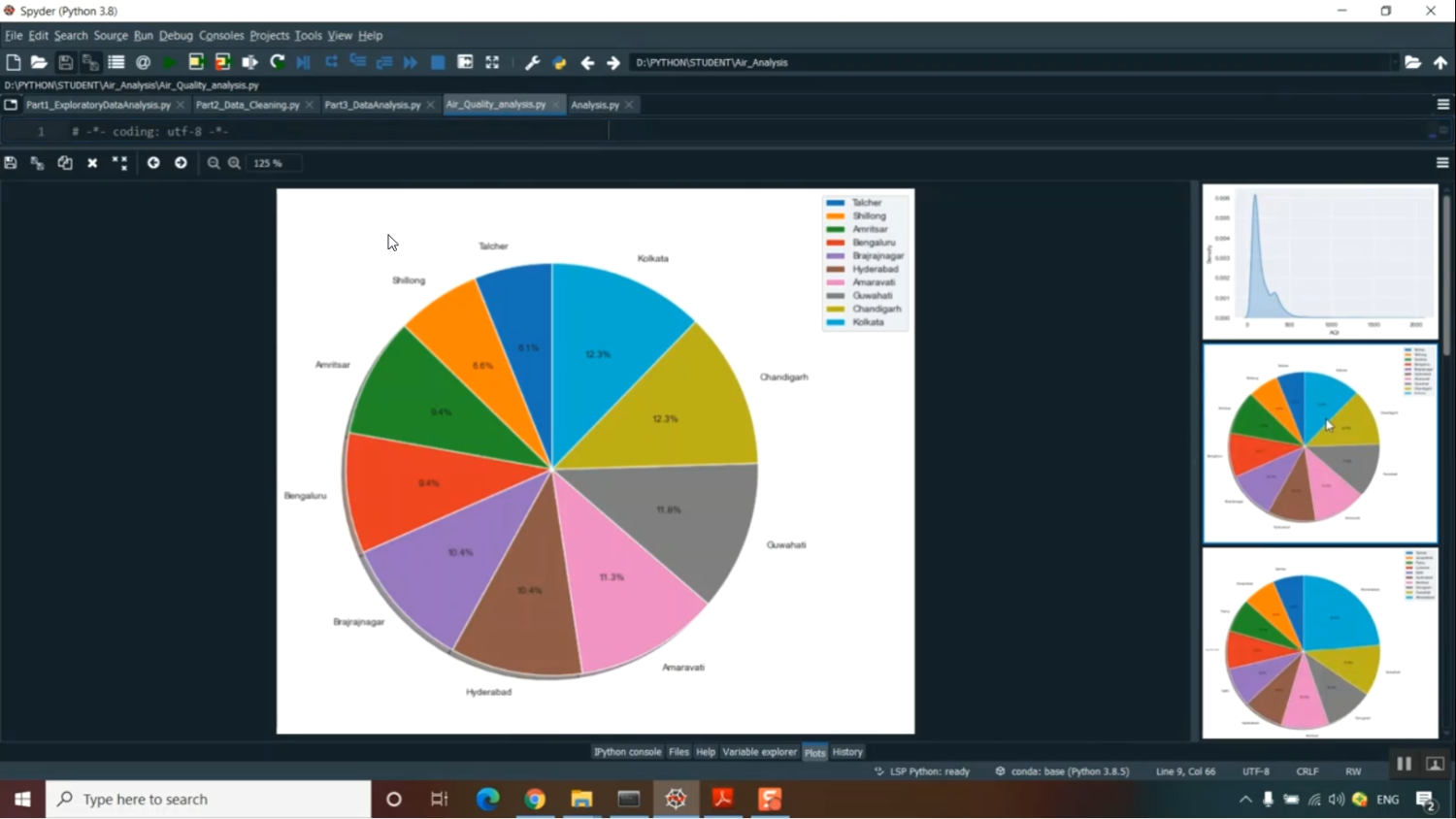 Air Quality Prediction CNN MLP Flask in Python Projects