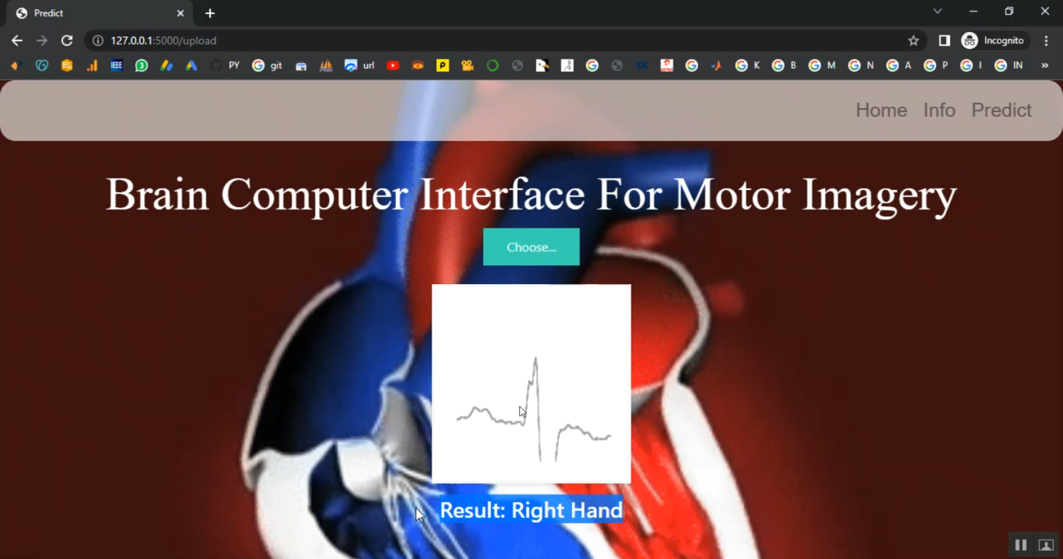 Brain Computer Interface Detection Using EEG Image Dataset in Python Projects