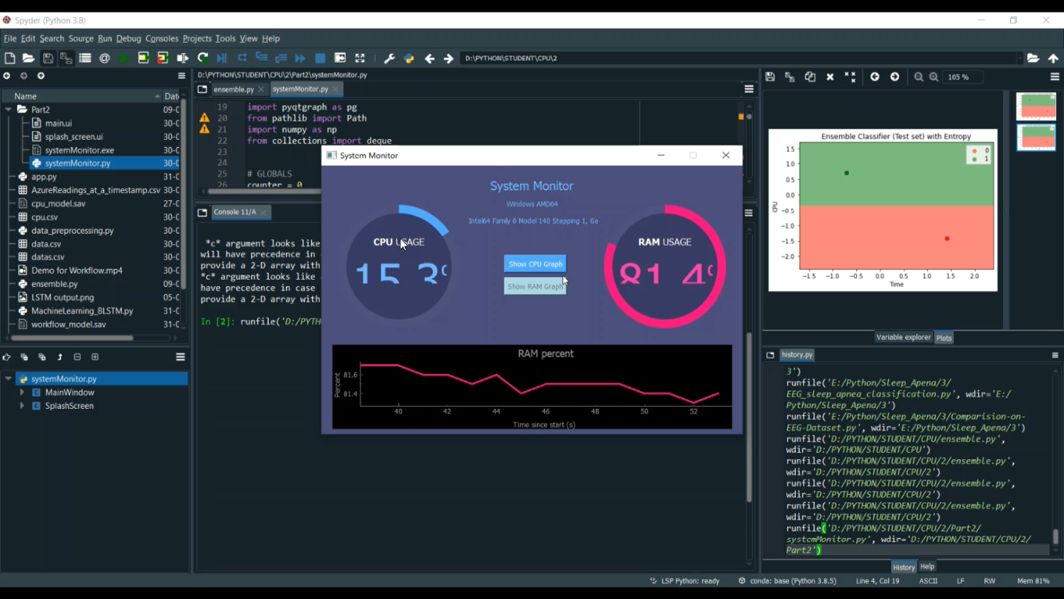 CPU Software Defect Detection in System Monitor in Python Projects