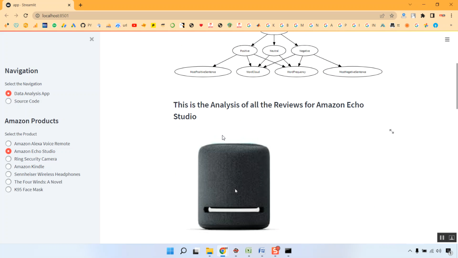 Credibility Analysis for Analog Black Dial Men in Python Projects