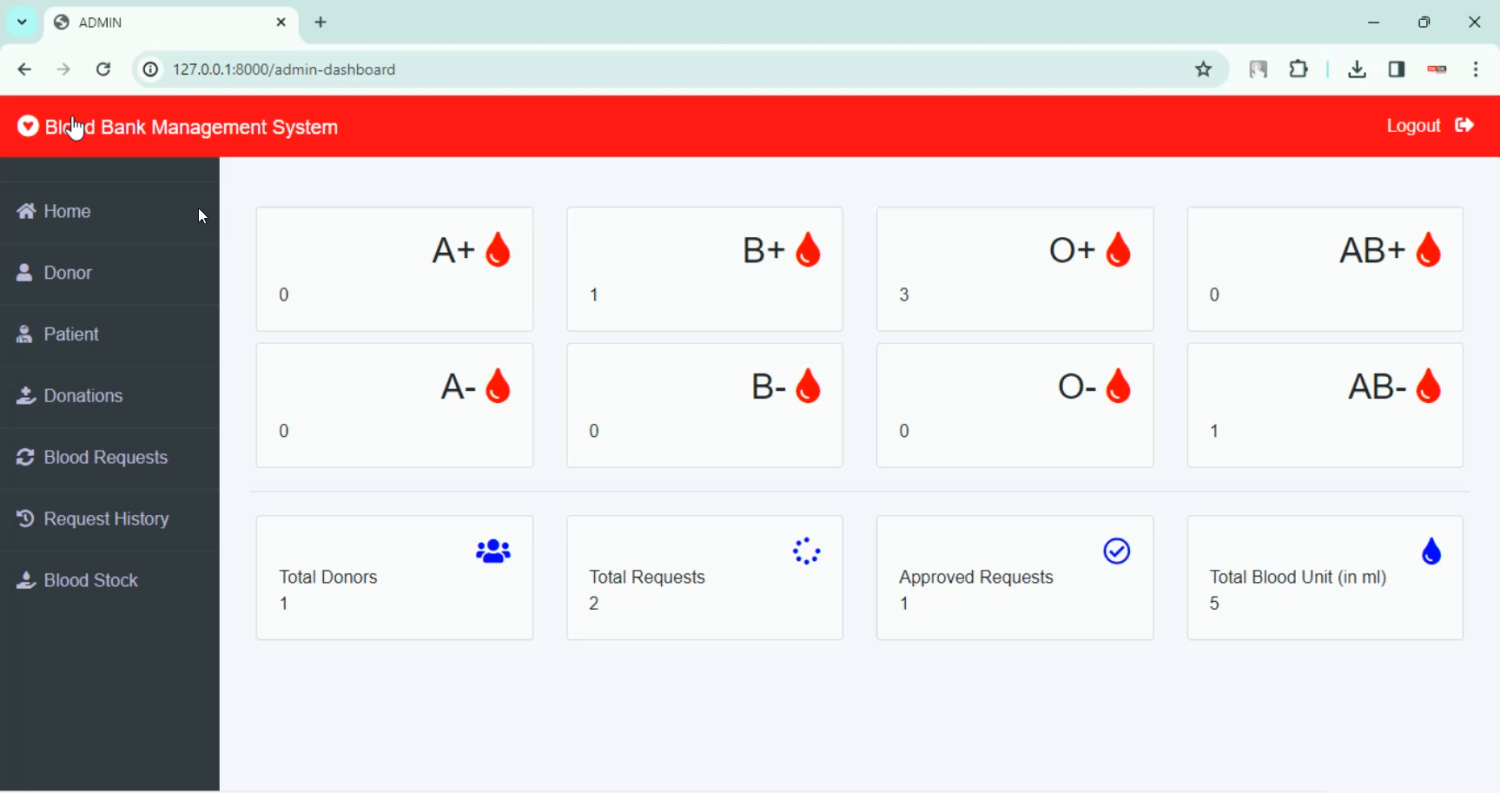 Blood Bank Management Information in Django Python