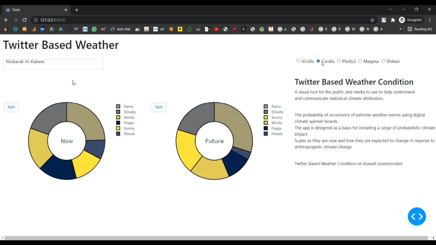 Climate Weather Prediction By Twitter Data in Python Projects