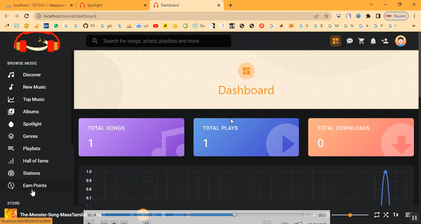 Music Analysis in PHP Application Projects