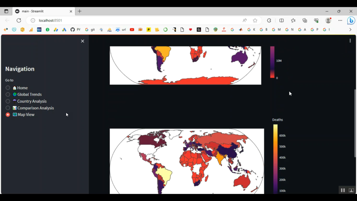 Covid Time Value Prediction Streamlit in Python Projects
