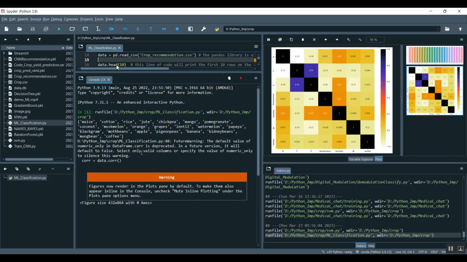 Crop Yield Ml Classification in Python Projects