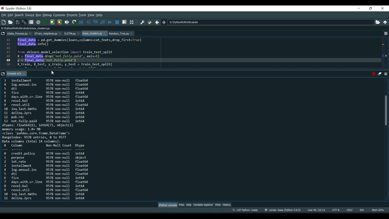 Attribute Based Business Model LSTM Train Analysis in Python Projects
