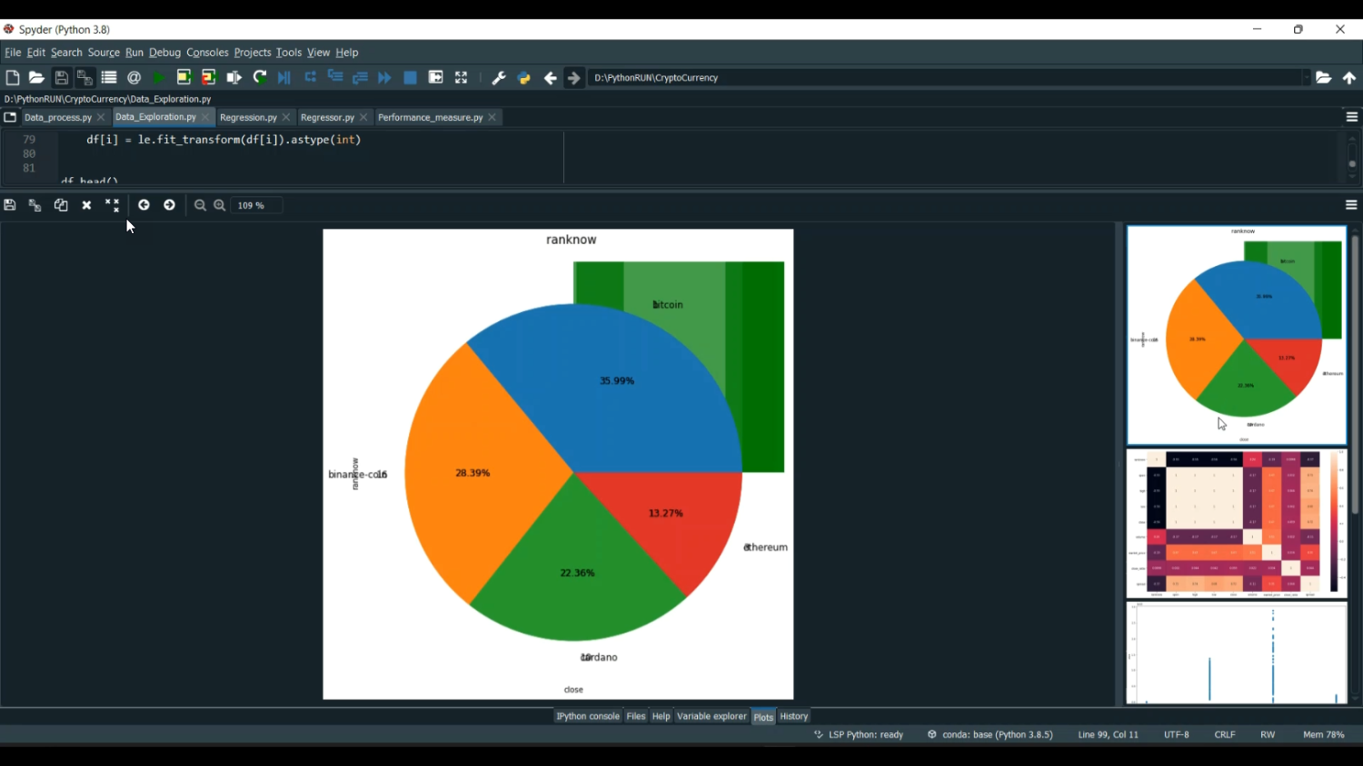 Crypto Currency ML Classifier Flask App in Python Projects