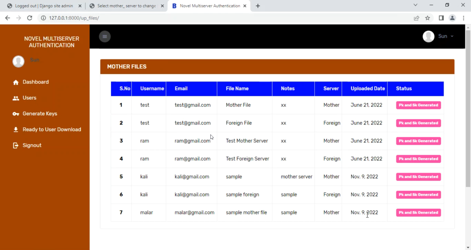 Multi Server Management System in Django Python