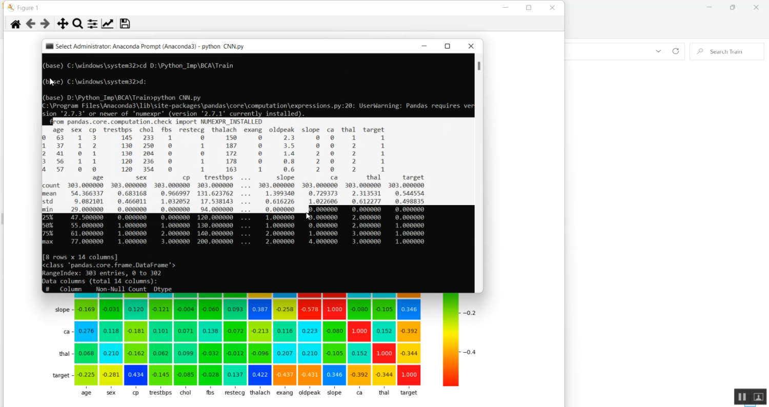 Blood Alcohol Concentration Detection in Python Projects