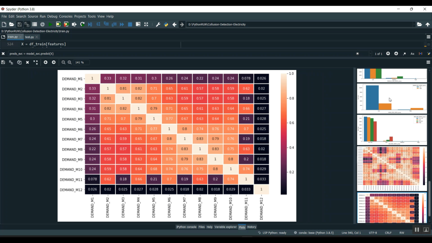 Collusion Detection Electricity ML Classification in Python Projects