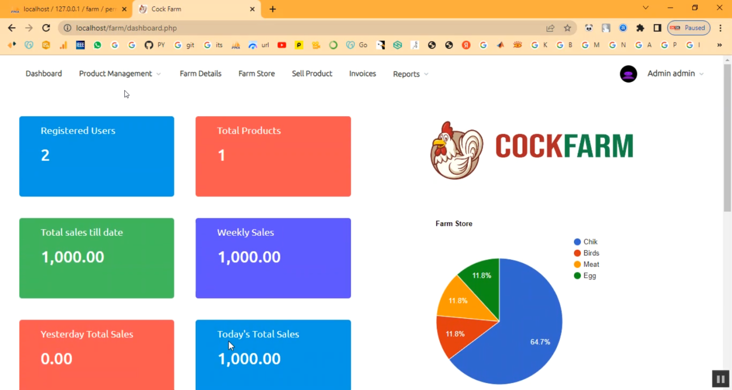 Farm Sales Maintenance System in PHP Application Projects