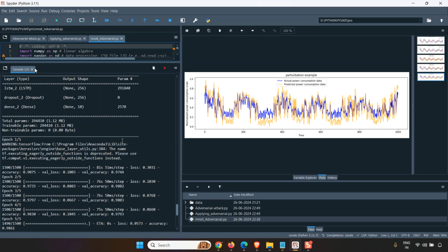 Adversarial Attack Train CNN Analysis in Python Projects