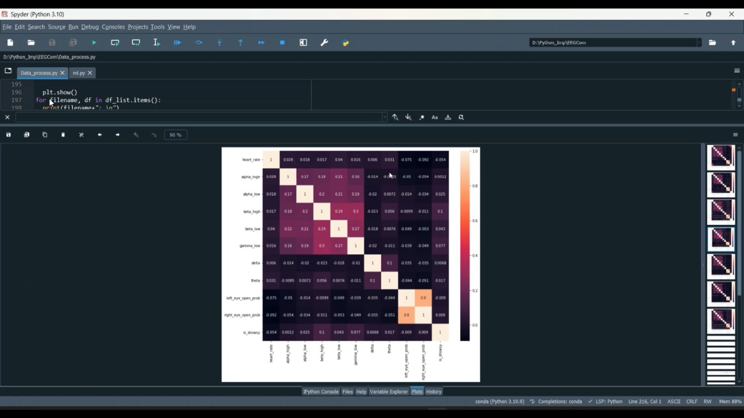 Brain Consciousness Prediction Using EEG ML Classification in Python Projects