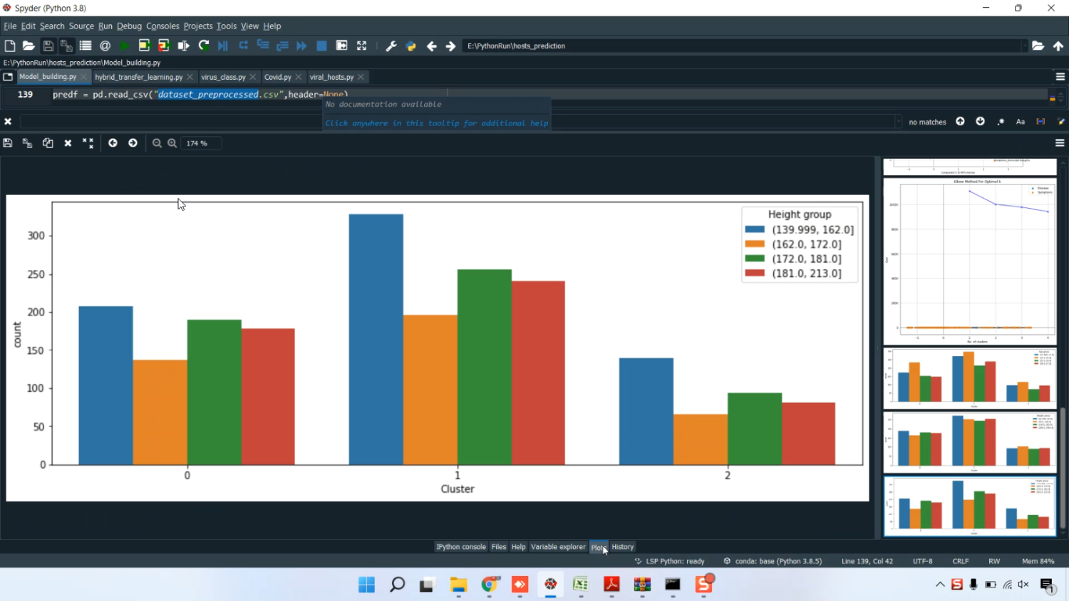 Covid Host Prediction Using Simple ML Classification in Python Projects