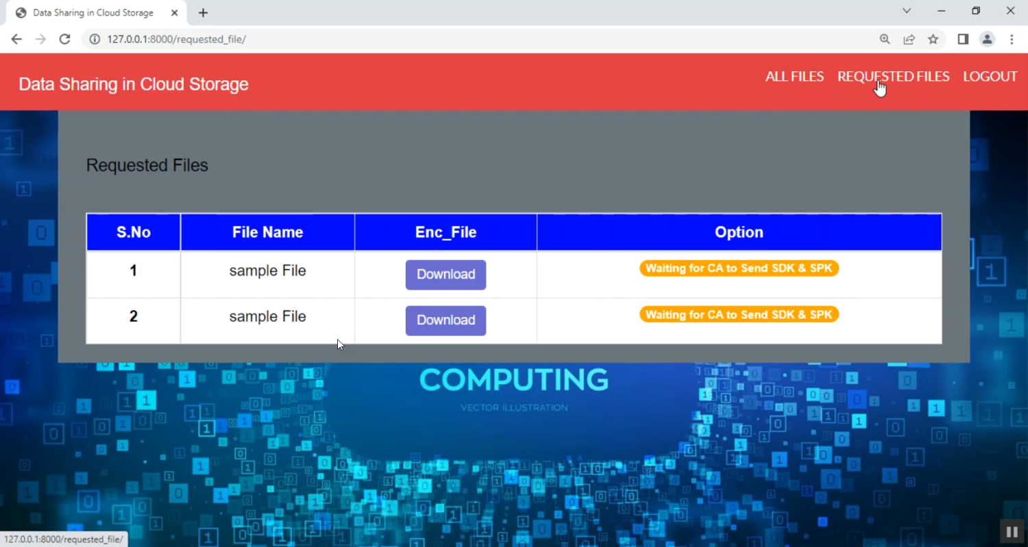 Cloud Data Share Encrpyted data Share Key in Django Python