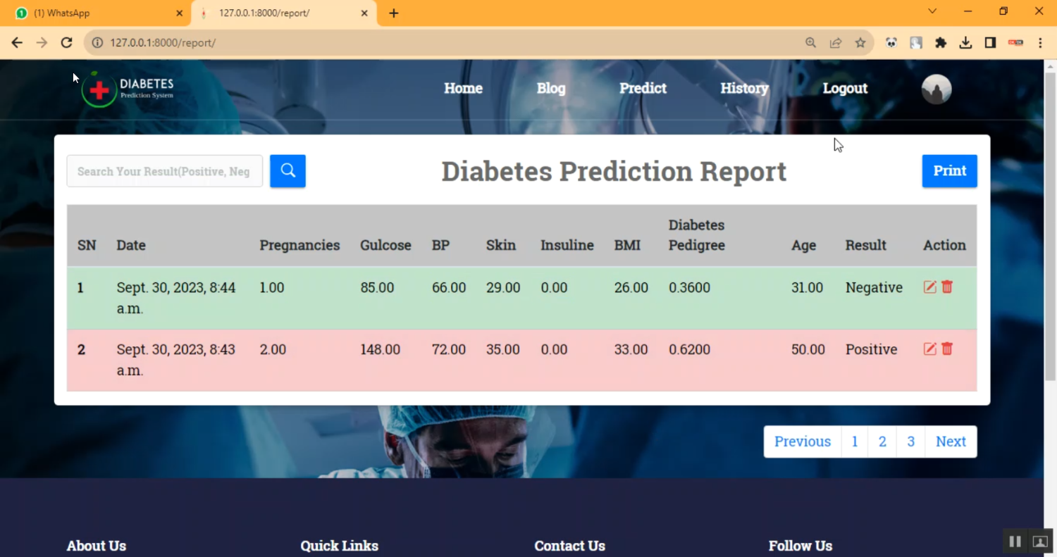 Diabetes Health Condition in Django Python