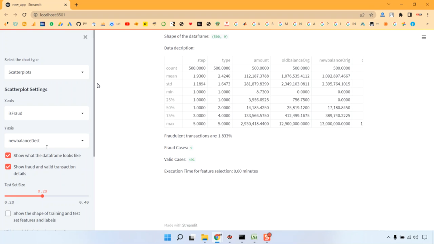 Credit Card Fraud LSTM BILSTM in Python Projects