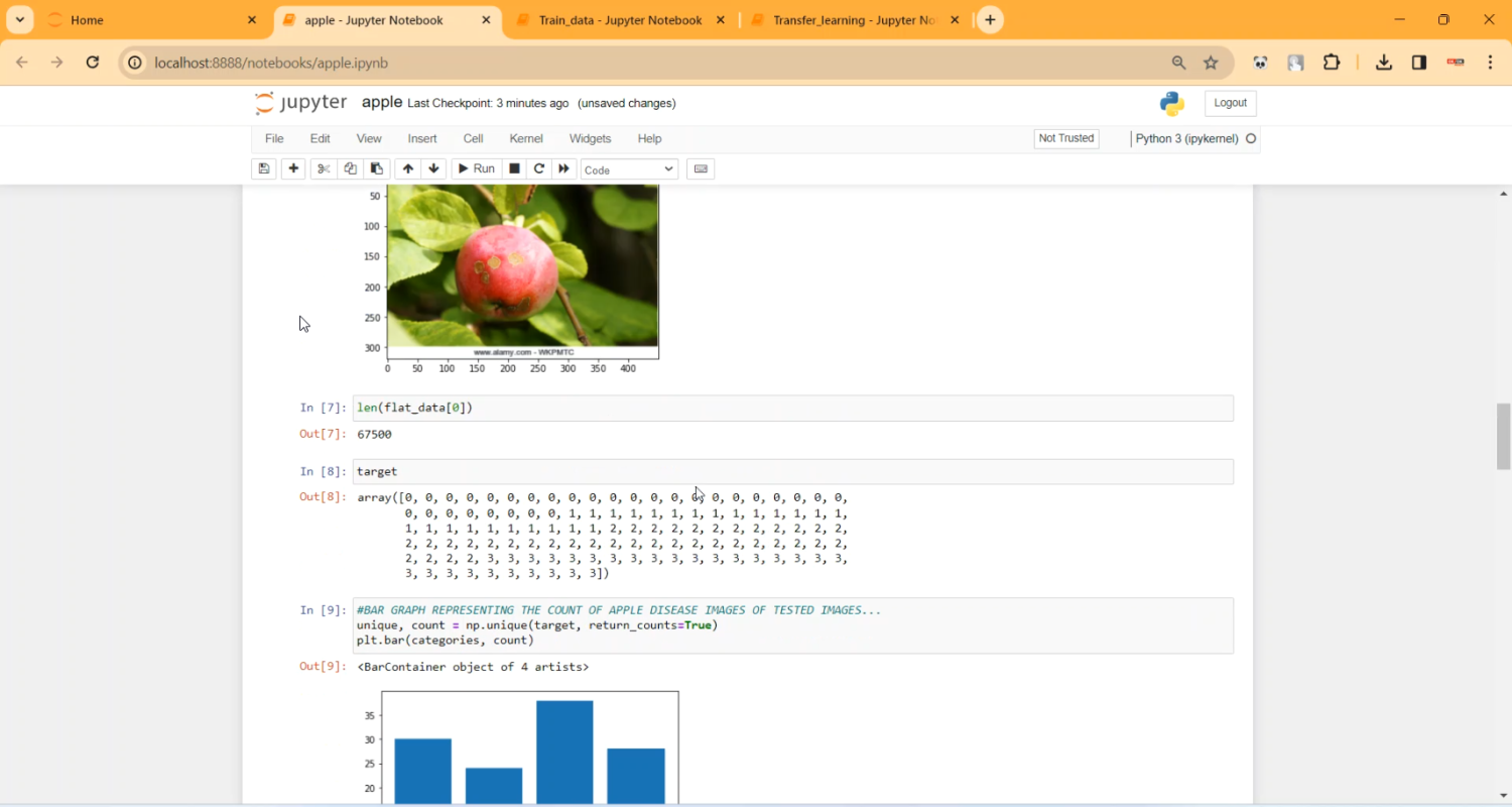 Apple Fruit Disease Detection Jupyter in Python Projects